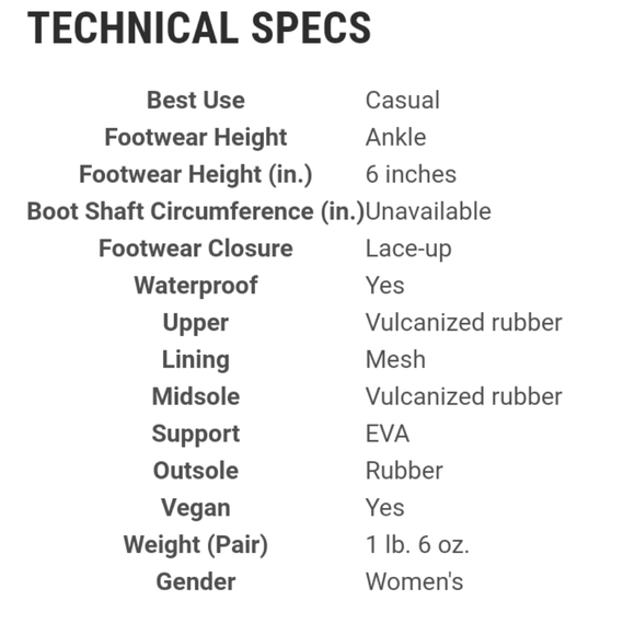 Sorel Joan Rain Wedge Booties Boots Blue Lace Up - Picture 10 of 10